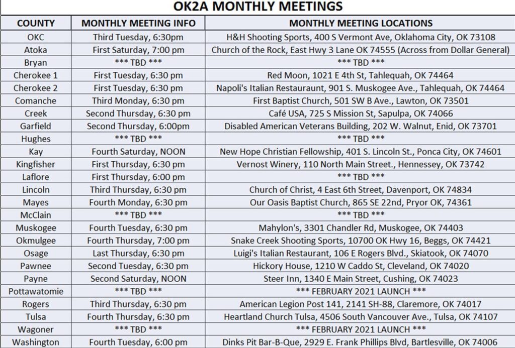 list of OK2A meetings by county