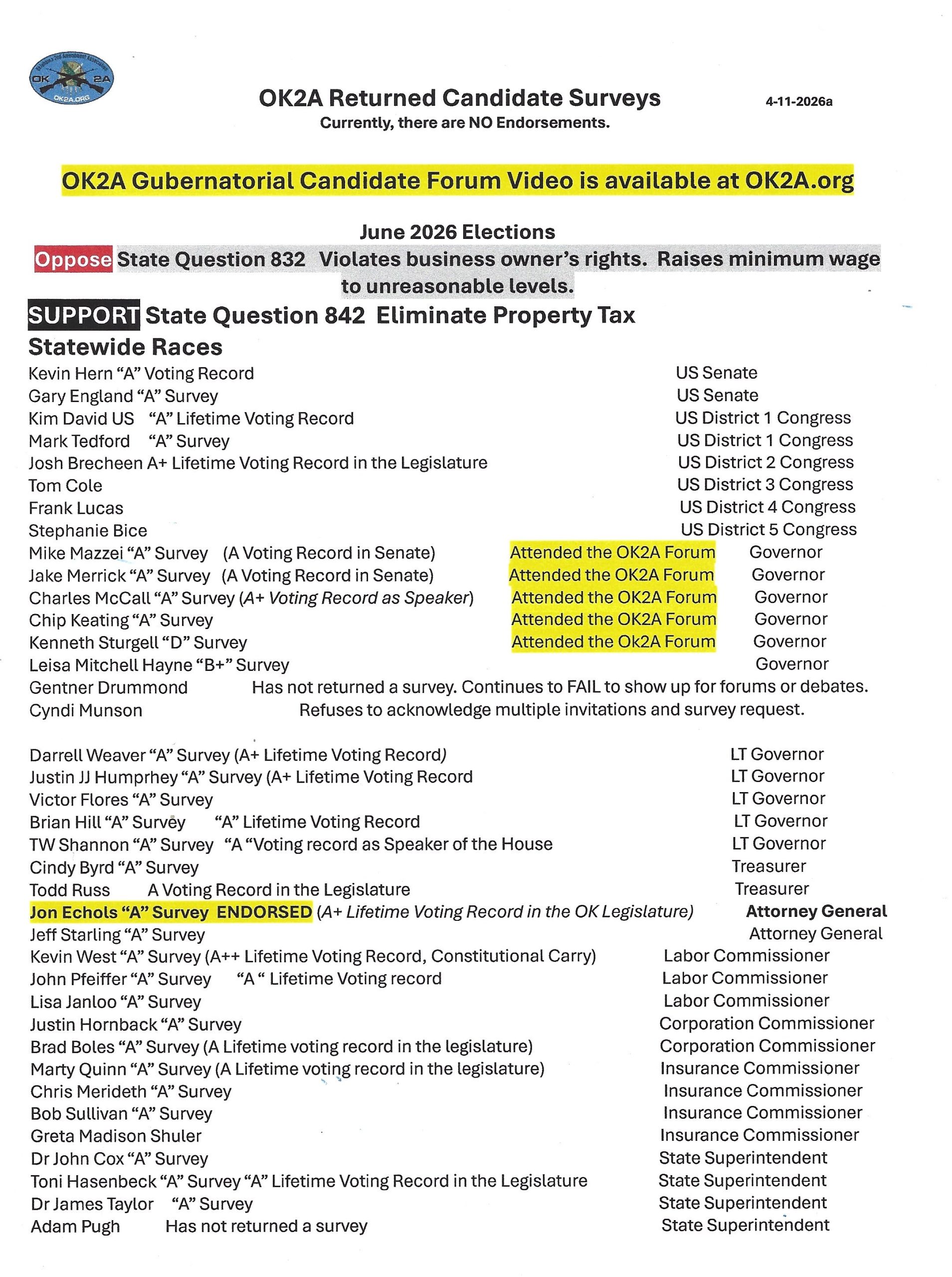 OK2A candidate survey