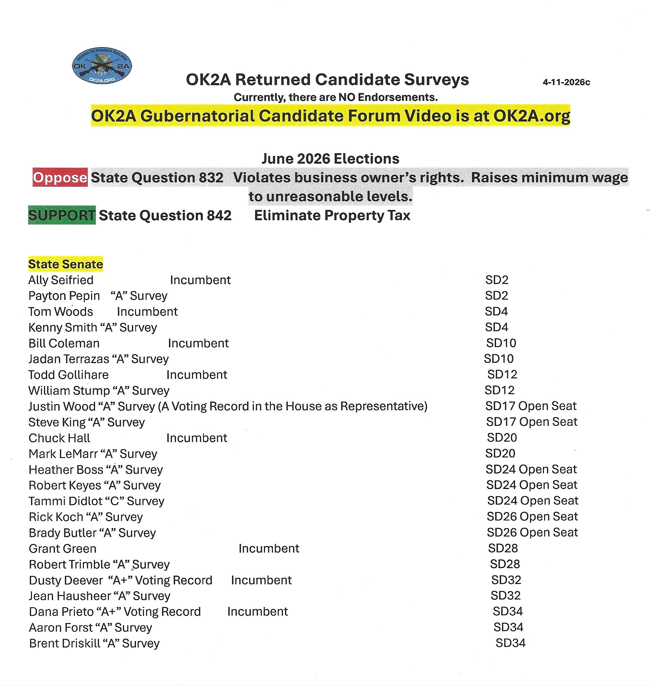 OK2A candidate survey