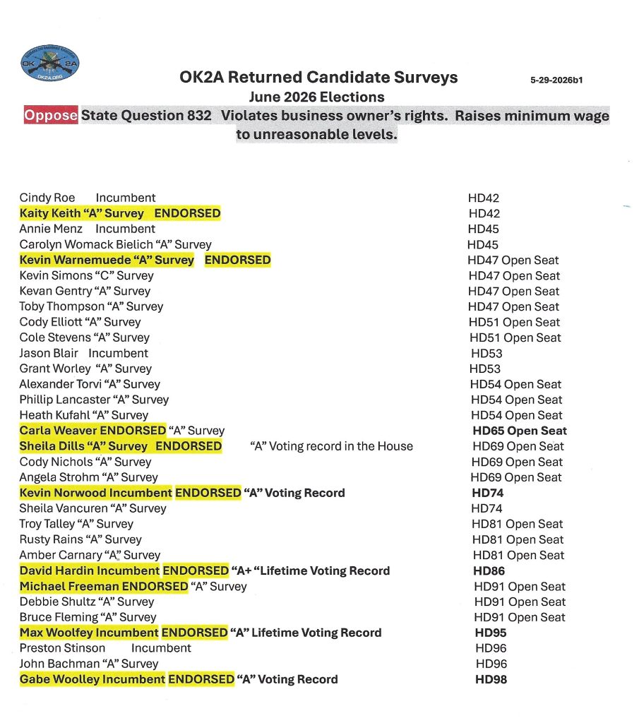 OK2A Scorecard Update for late May, 2026