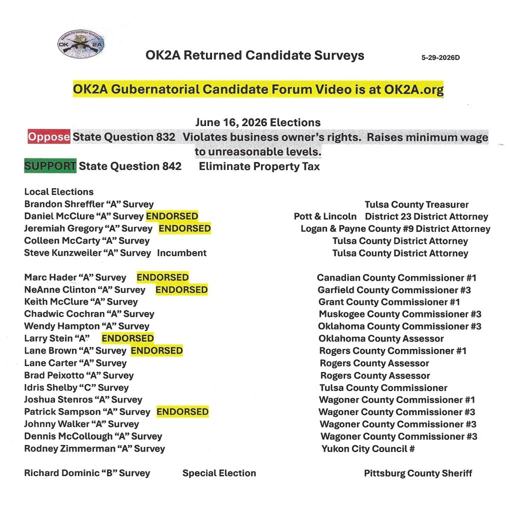 OK2A Scorecard Update for late May, 2026