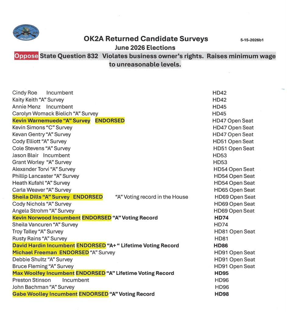 ok2a scorecard
