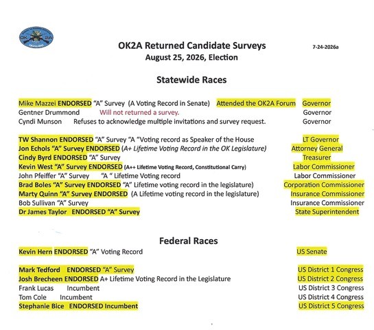 OK2A Candidate Survey