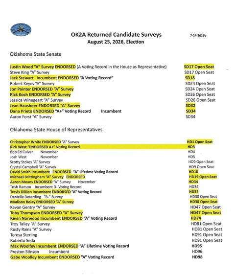OK2A Candidate Survey